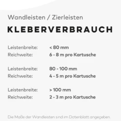 NMC | Zierleiste WL10 | WALLSTYL® | Polystyrol | 30 X 14.5 X 2000 Mm | Weiß | Wandleiste -Profistuck Verkäufe 3050631 9 1280x1280