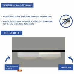 Mardom Lichtleiste "QL002" PolyForce 86 X 86 X 2000 Mm Weiß Deckenleiste Stuckleiste -Profistuck Verkäufe Mardom LightGuard 2 1280x1280
