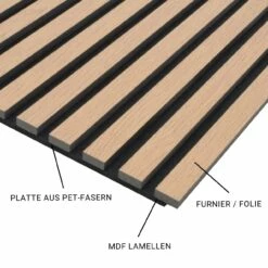 PROVISTON Akustik Wandpaneel 400 X 400 Mm | Walnuss MDF Akustik 3D Paneele -Profistuck Verkäufe Paneele Aufbau 1280x1280 1