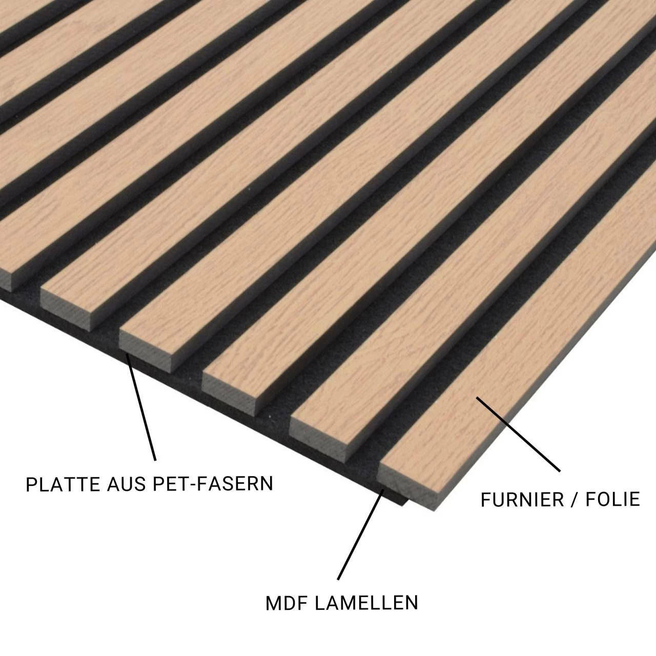 PROVISTON Akustik Wandpaneel 600 X 1200 Mm | Walnuss MDF Akustik 3D Paneele 8 PROVISTON Akustik Wandpaneel 600 X 1200 Mm | Walnuss MDF Akustik 3D Paneele – Bild 6