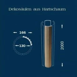 Wiesemann | Säulenschaft SP-kanneliert-b | 130 - 350 Mm | Kanneliert | Wetterfest Beschichtet -Profistuck Verkäufe sp1 kanneliert bes 1280x1280